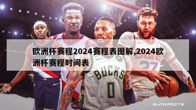 欧洲杯赛程2024赛程表图解,2024欧洲杯赛程时间表