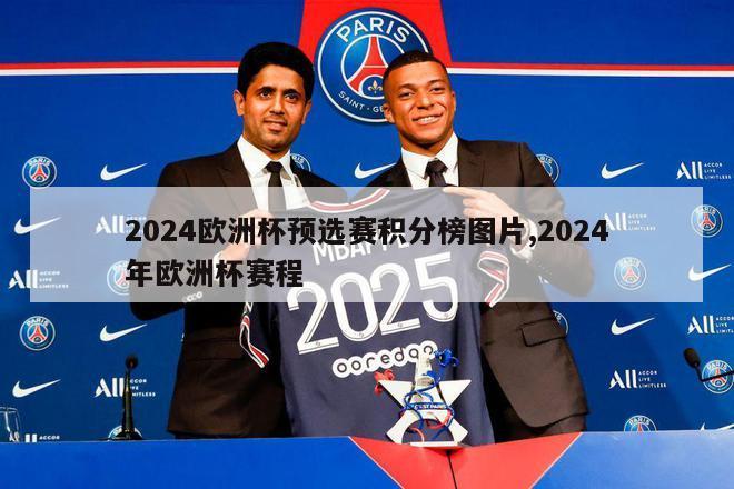 2024欧洲杯预选赛积分榜图片,2024年欧洲杯赛程