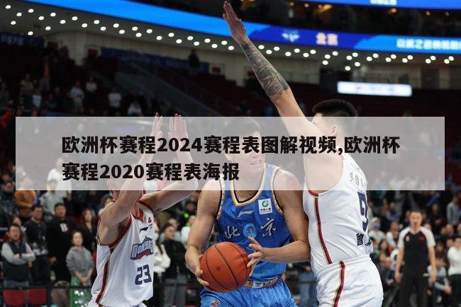 欧洲杯赛程2024赛程表图解视频,欧洲杯赛程2020赛程表海报