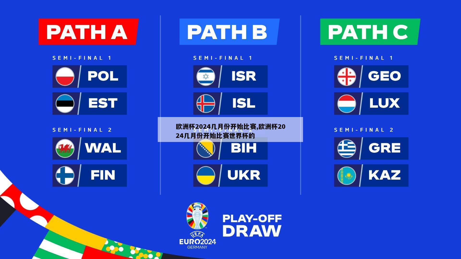 欧洲杯2024几月份开始比赛,欧洲杯2024几月份开始比赛世界杯的