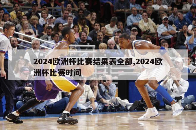 2024欧洲杯比赛结果表全部,2024欧洲杯比赛时间