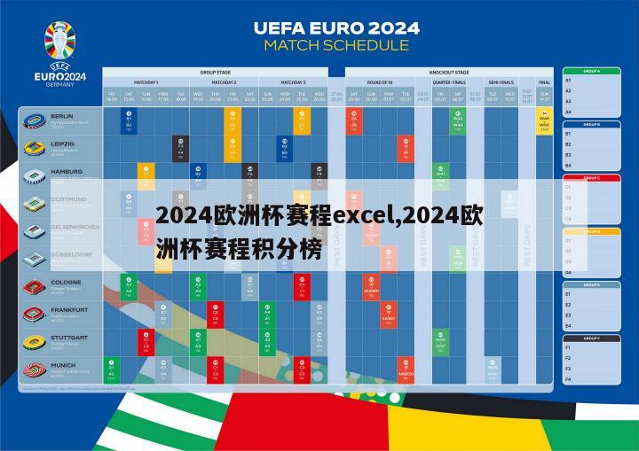 2024欧洲杯赛程excel,2024欧洲杯赛程积分榜