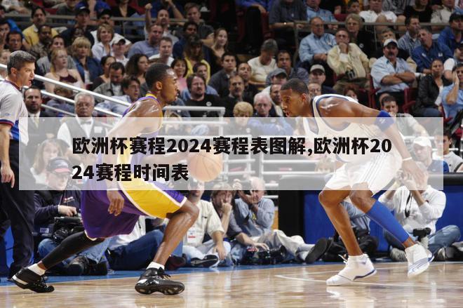 欧洲杯赛程2024赛程表图解,欧洲杯2024赛程时间表